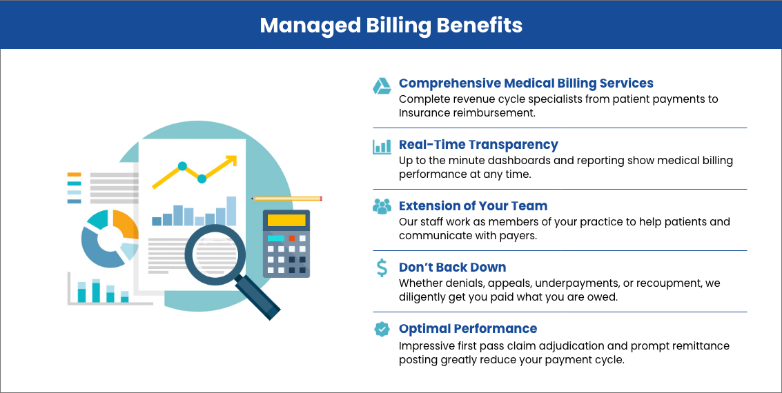 managed-billing-benefits